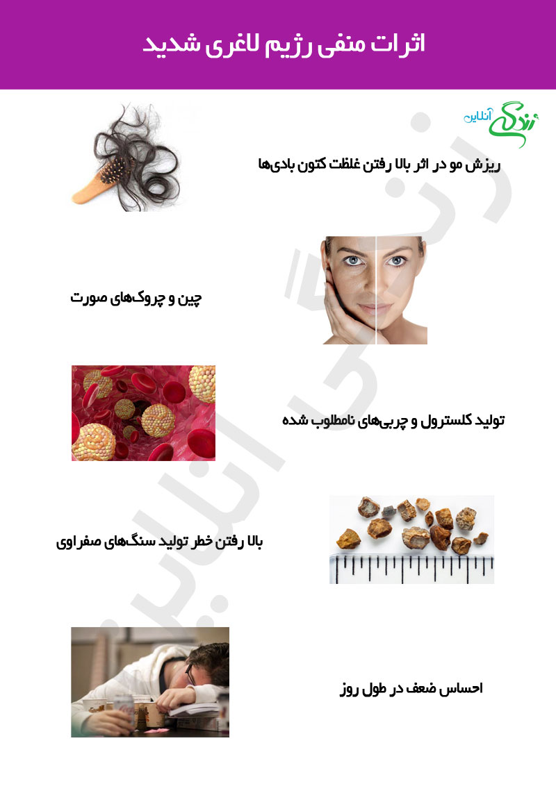 خطر رژیم لاغری