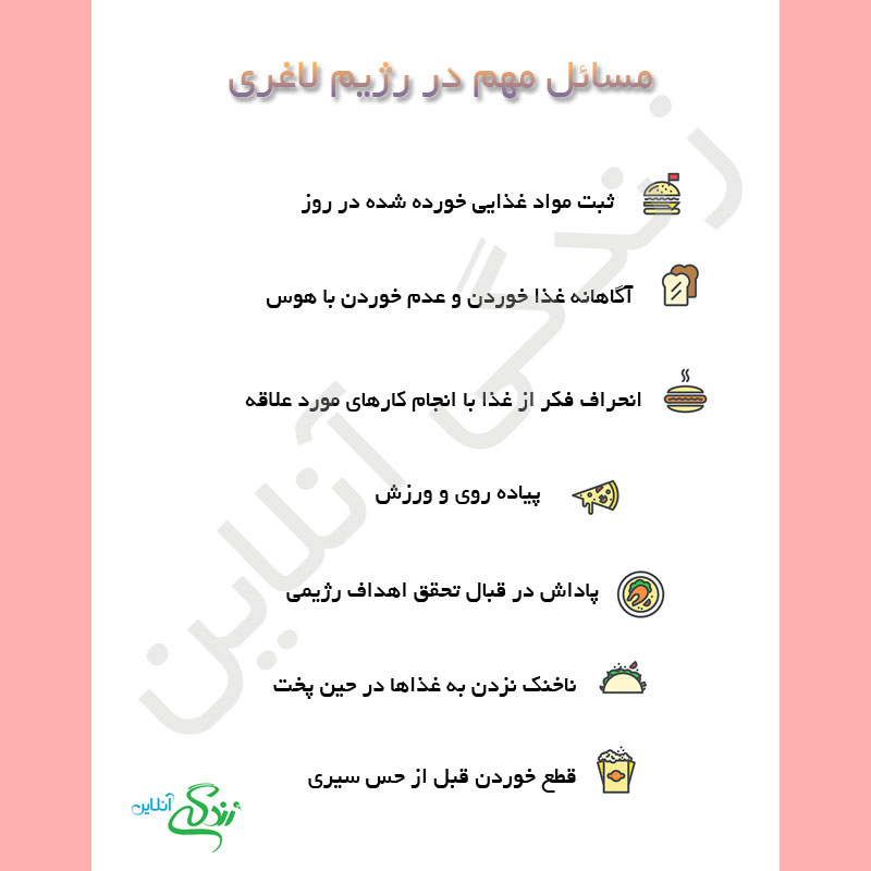 روش رژیم لاغری