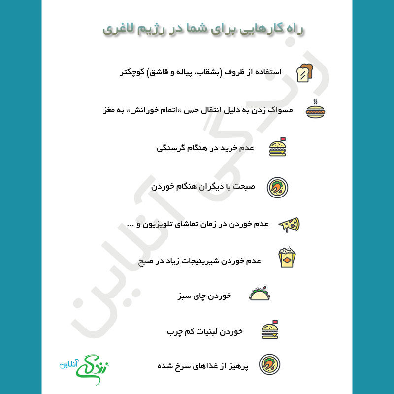 رژیم لاغری