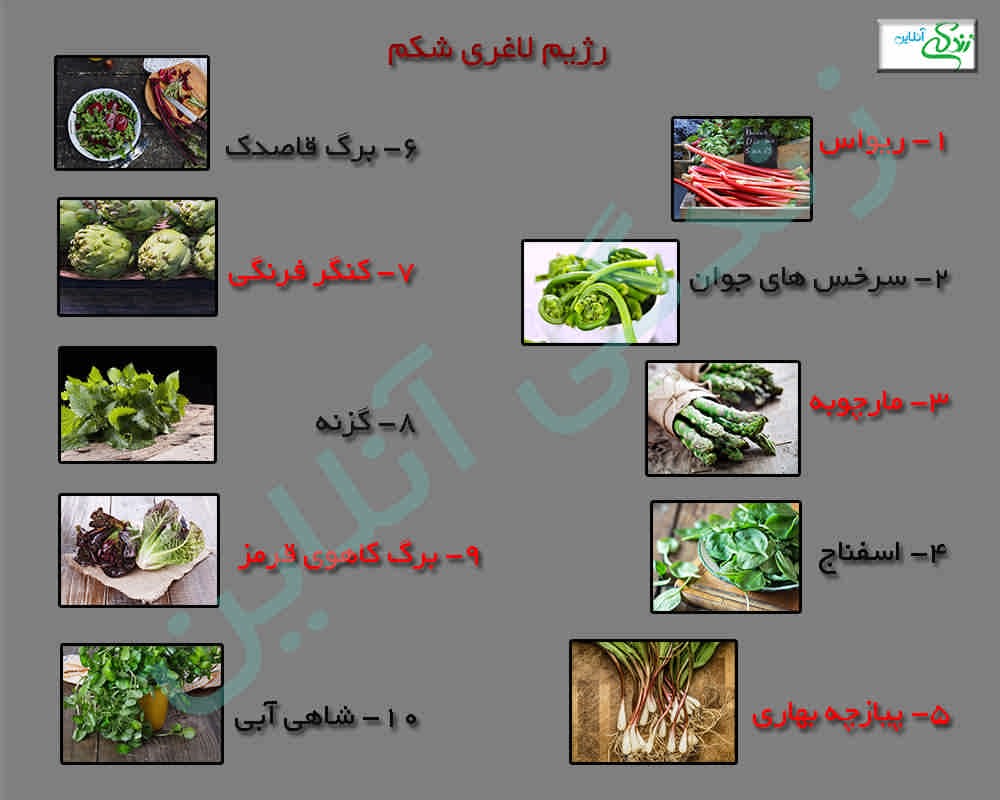 رژیم لاغری شکم