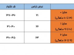 ست 2 تکه خرگوش کلاه دار