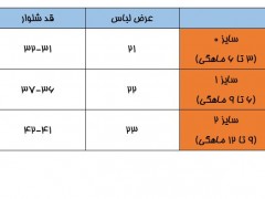 ست 3 تکه طرح میوه