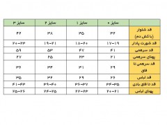 زیردکمه ای آستین بلند طرح توکا