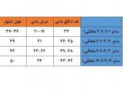 ست 3 تکه کلاه دار طرح قورباغه