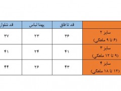 بادی شلوار دخترانه طرح موش