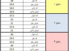 ست 20 تکه طرح خرگوش پروانه آرین