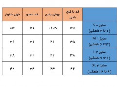 ست 3 تکه طرح راکون