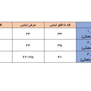 سرهمی طرح smile برند مهتابیبی