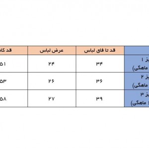 سرهمی کلاهدار سبز طرح دایناسور برند مهتابیبی