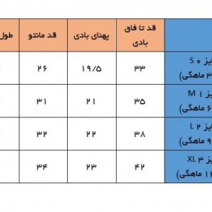 ست 3 تکه طرح پروانه هومن