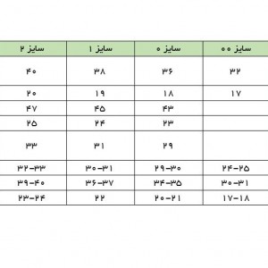 شورت عینکی باغ وحش لیمویی کوکالو