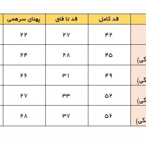 سرهمی طرح هاسکی روبین