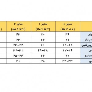 کت طرح ترن اسپیکو