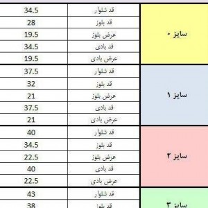 ست 5 تکه طرح دایناسور آرین