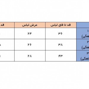 سرهمی پولیشی طرح خرس مهتابیبی 3473