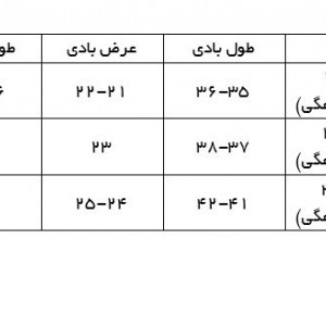 ست 2 تکه طرح ماشین زرد لایت