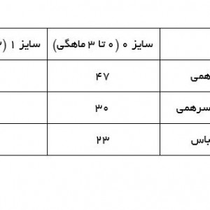 سرهمی دایناسور سبز آبی آرین