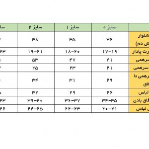 شلوار راه راه شیر نیلی