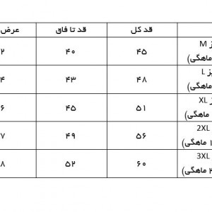 رامپر طرح پو کارو کیدز