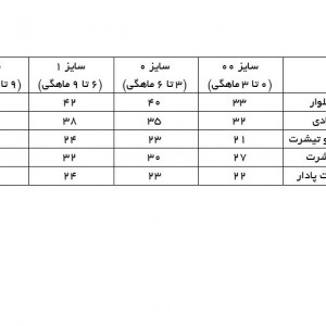 شلوار سفید بیبی وان