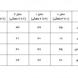 ست 3 تکه طرح کلسکه دانالو