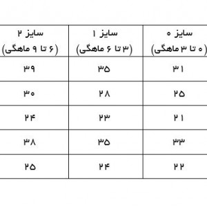 زیردکمه ای تاپ عروس بیبی دی