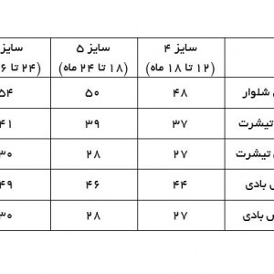 تیشرت آستین کوتاه کاپیتان کوکالو