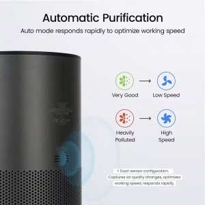 دستگاه تصفیه هوا smartmi P1