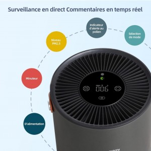 دستگاه تصفیه هوا smartmi P1