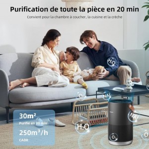 دستگاه تصفیه هوا smartmi P1