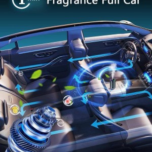 گجت خوشبوکننده خودرو با پخش لیزری CAR FRAGRANCE Breeze کد 1667