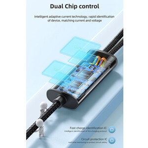کابل USB-C به USB-C/USB-C مک دودو مدل 2IN1 PD Fast Charging 100W طول 1.2 متر