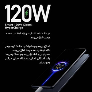 گوشی موبایل شیائومی مدل 12 Pro 2201122G دو سیم کارت ظرفیت 256 گیگابایت و رم 12 گیگابایت