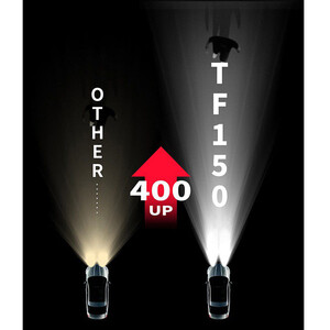 هدلایت لامپ خودرو توبیز مدل TF150 پایه H7 بسته دو عددی