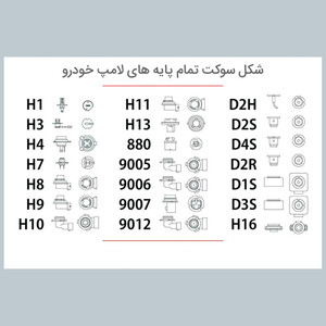 لامپ زنون خودرو توبیز مدل H1 بسته دو عددی