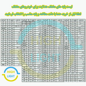 هدلایت لامپ خودرو توبیز مدل TF3 MAX پایه H4 بسته دو عددی