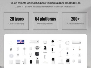 فروش اسپیکر بلوتوث شیائومی Xiaomi L06A Mi AI Speaker Pro White