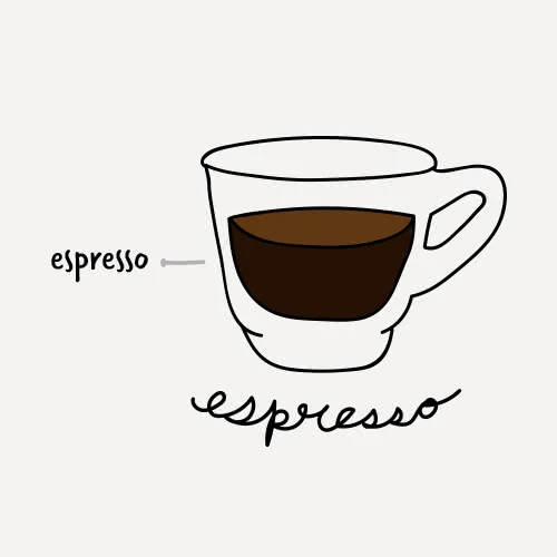 قهوه اسپرسو