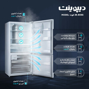 یخچال و فریزر 28 فوت دیپوینت مدل BOSS