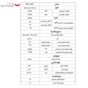 کولر گازی ایستاده 36000 دور ثابت هایسنس مدل HFH-36FM