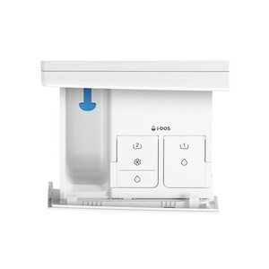 ماشین لباسشویی اتوماتیک بوش مدل 244AO ظرفیت 9 کیلوگرم