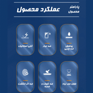 قیمت گلس ناتینگ فون 2