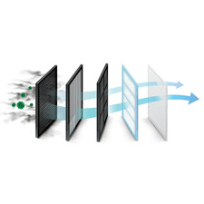 جاروبرقی  دوو مدل DVC-LH22R