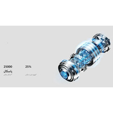 جارو شارژی شیائومی مدل G20 Global Version