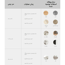 جارو شارژی شیائومی مدل G20 Global Version