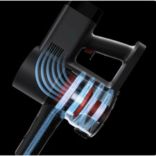 جارو شارژی شیائومی مدل G20 Max Global Version