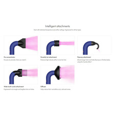 سشوار حرفه ای دایسون مدل Supersonic r HD 18