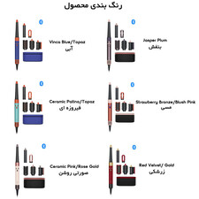 سشوار برس دار حالت دهنده دایسون مدل Airwrap id HS08 Straight+Wavy