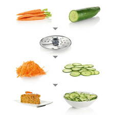 چرخ گوشت بوش مدل MFW 68680