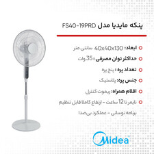 پنکه مدیا مدل FS40-19PRD